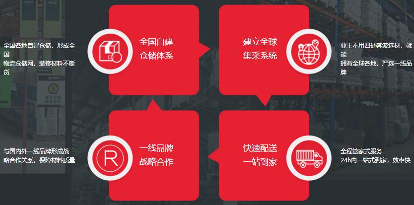 名匠裝飾怎么樣？為客戶提供哪些室內(nèi)裝修服務(wù)